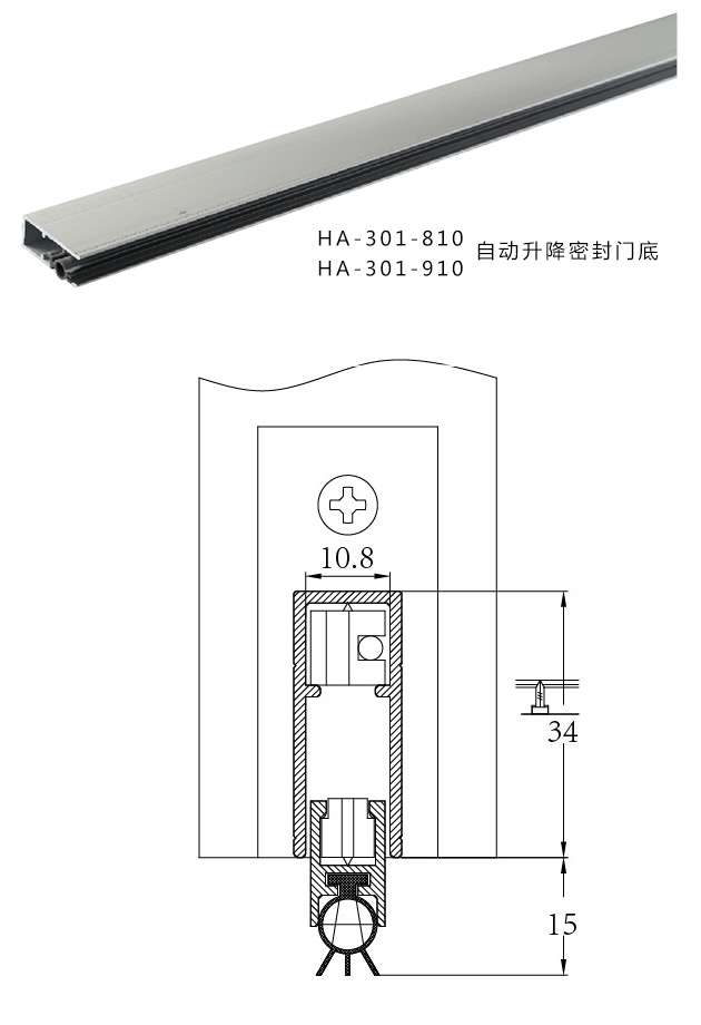 HA-301-810/HA-301-901 ŵԶܷ